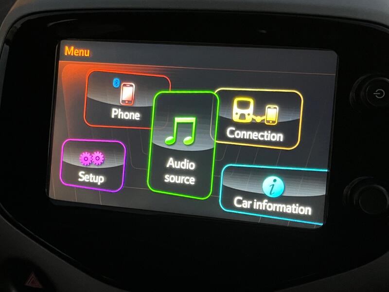 TOYOTA AYGO